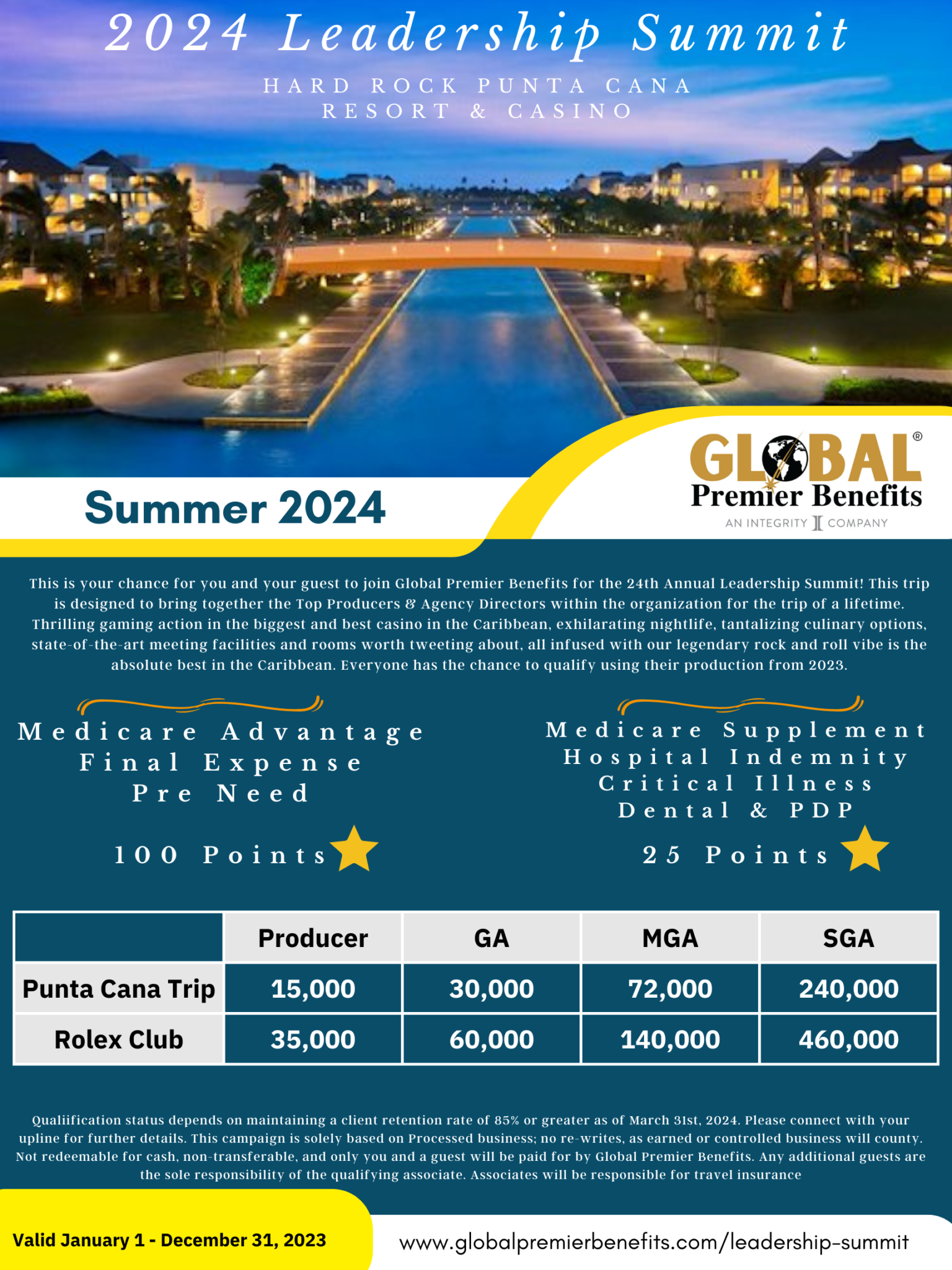 Leadership Summit Global Premier Benefits